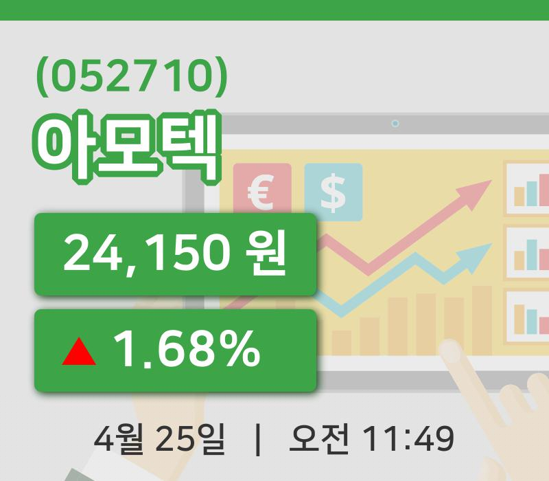 [아모텍주가] 25일 이시각 현재  24,150원