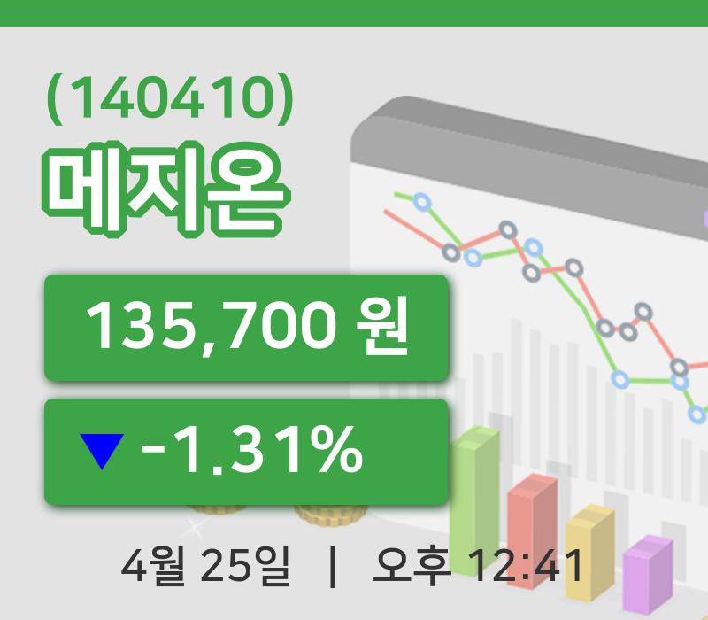 [메지온주가] 25일 12시 41분 현재 135,700원
