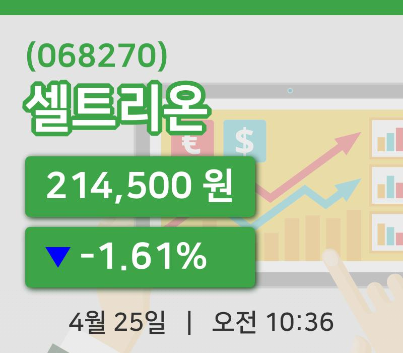 [셀트리온주가] 25일 이시각 현재  214,500원