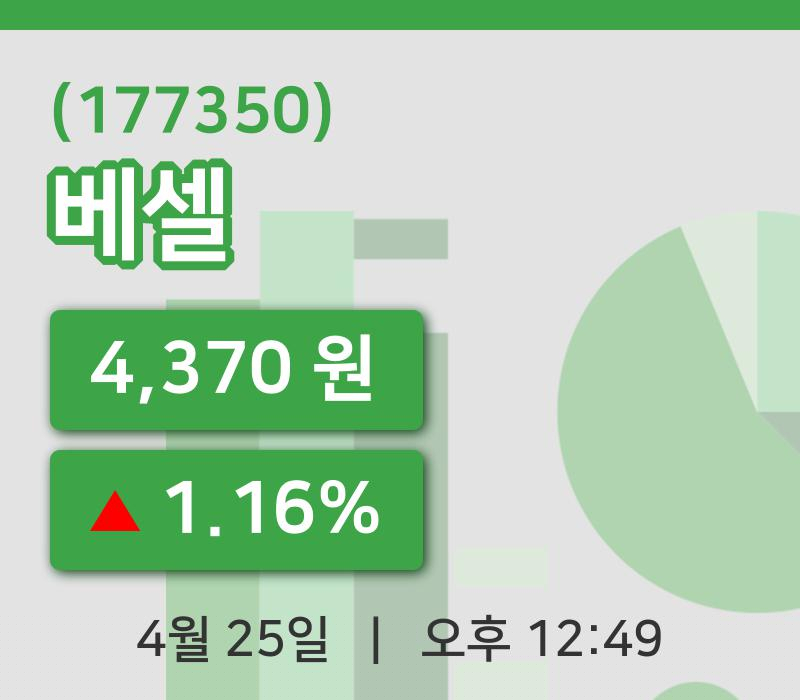 [베셀주가] 25일 이시각 현재  4,370원