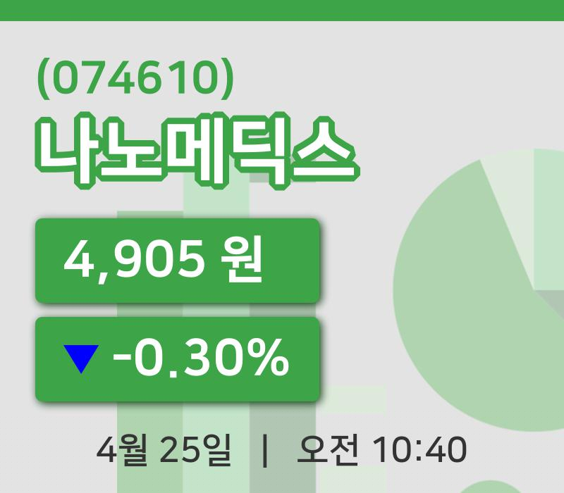 [나노메딕스주가] 25일 10시 40분 현재 4,905원