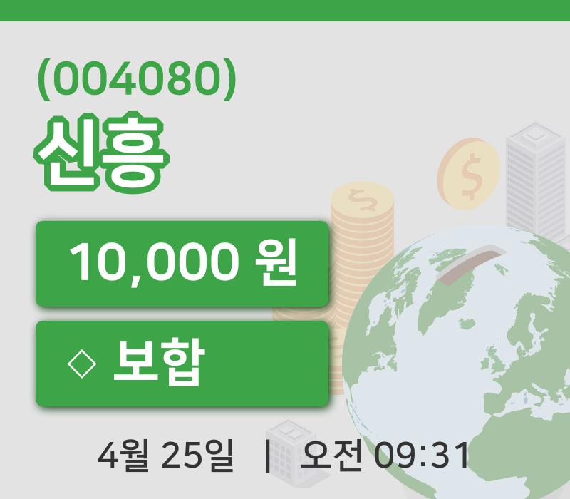 [신흥주가] 25일 이시각 현재  10,000원