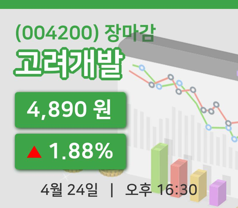 마감증시보고고려개발 24일 4,890원 장마감주식차트복습하기