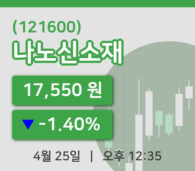 [나노신소재주가] 25일 12시 35분 현재 17,550원