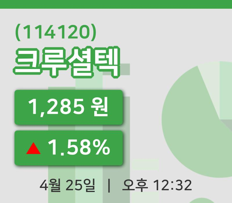 [크루셜텍주가] 25일 이시각 현재  1,285원