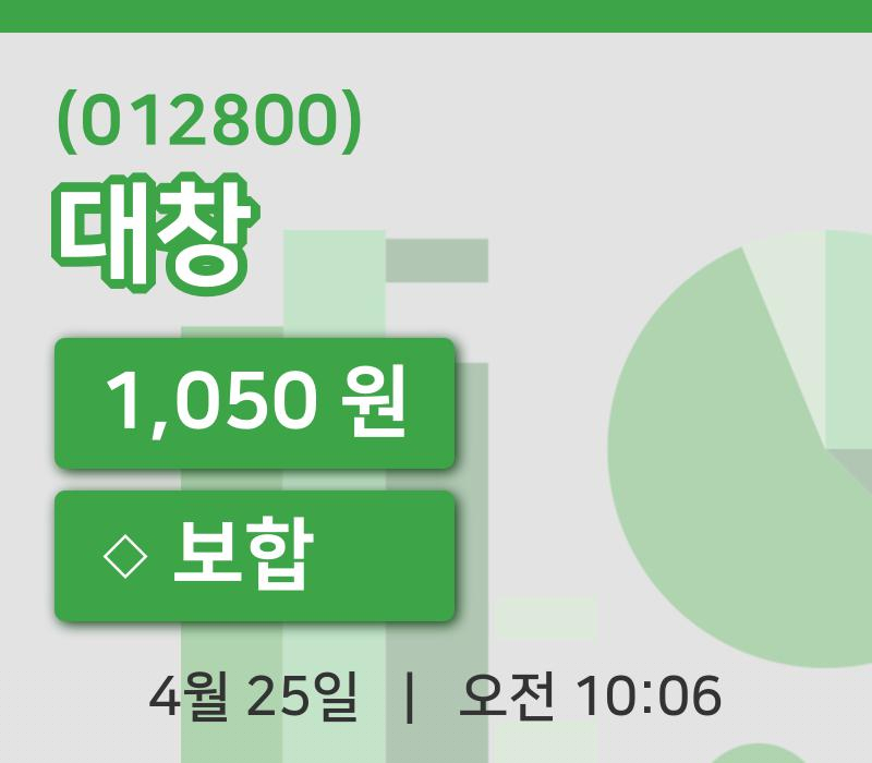 [대창주가] 10시 06분 현재 1,050원