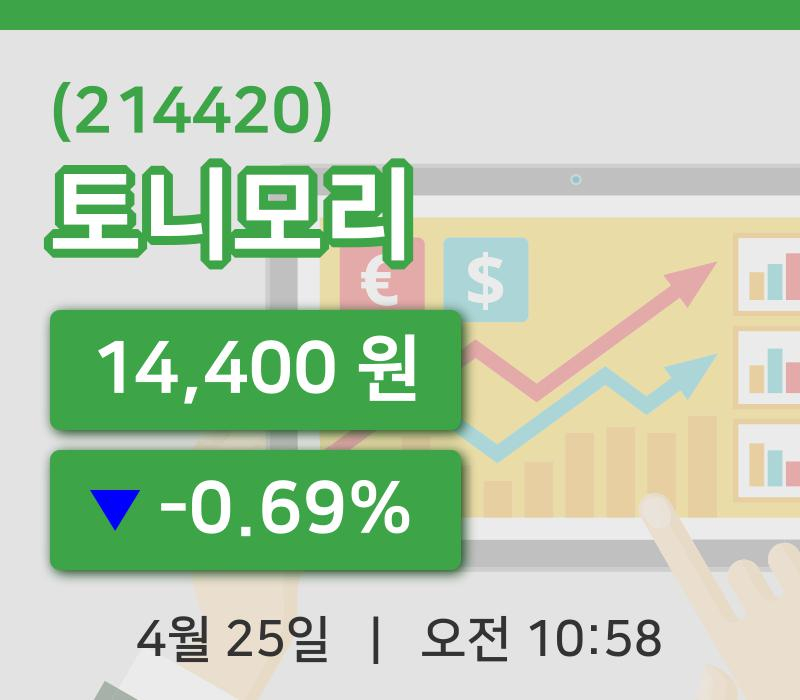 [토니모리주가] 25일 이시각 현재  14,400원