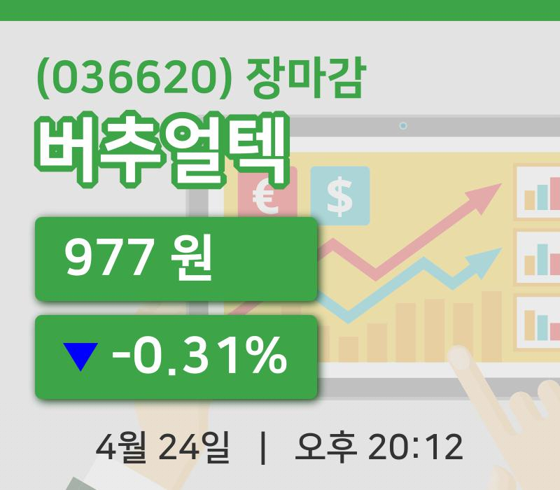 마감증시보고버추얼텍 24일 977원 마감...