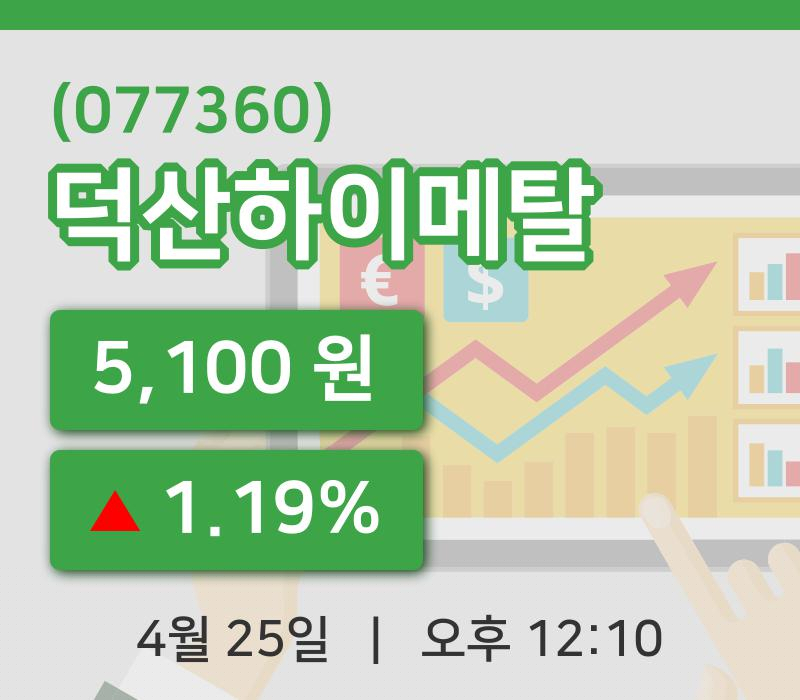[덕산하이메탈주가] 12시 10분 현재 5,100원