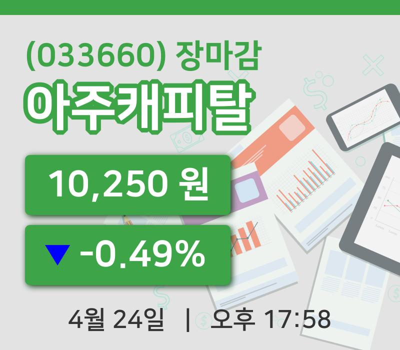 주식마감아주캐피탈 24일 10,250원 장 마쳐주식차트종합