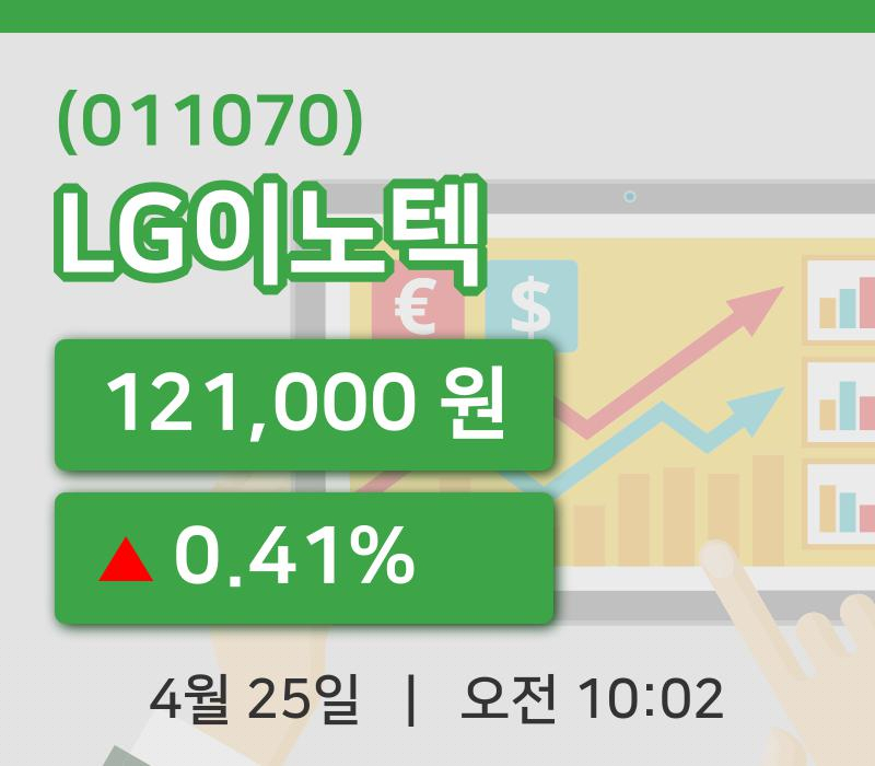 [LG이노텍주가] 10시 02분 현재 121,000원