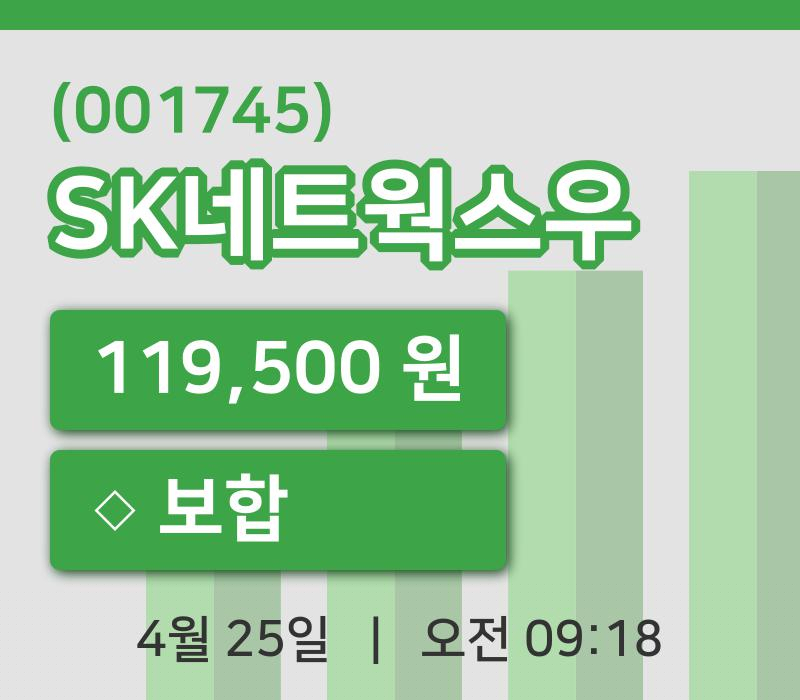 [SK네트웍스우주가] 25일 9시 18분 현재 119,500원