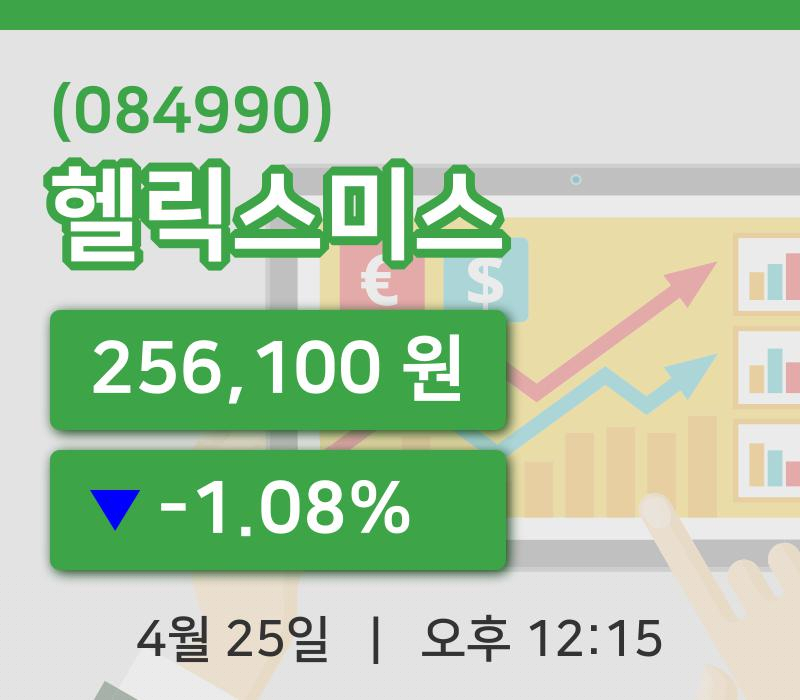 [헬릭스미스주가] 12시 15분 현재 256,100원