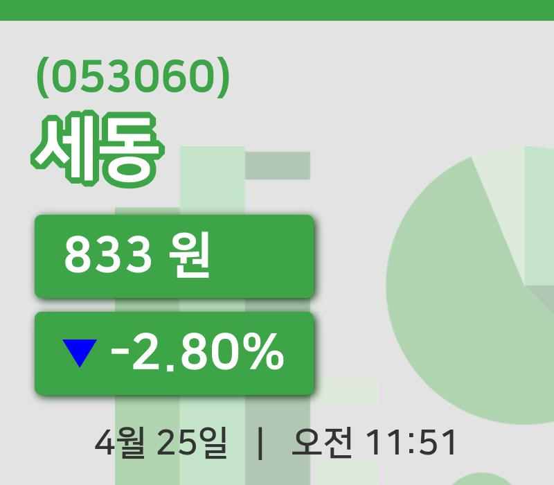 [세동주가] 25일 11시 51분 현재 833원