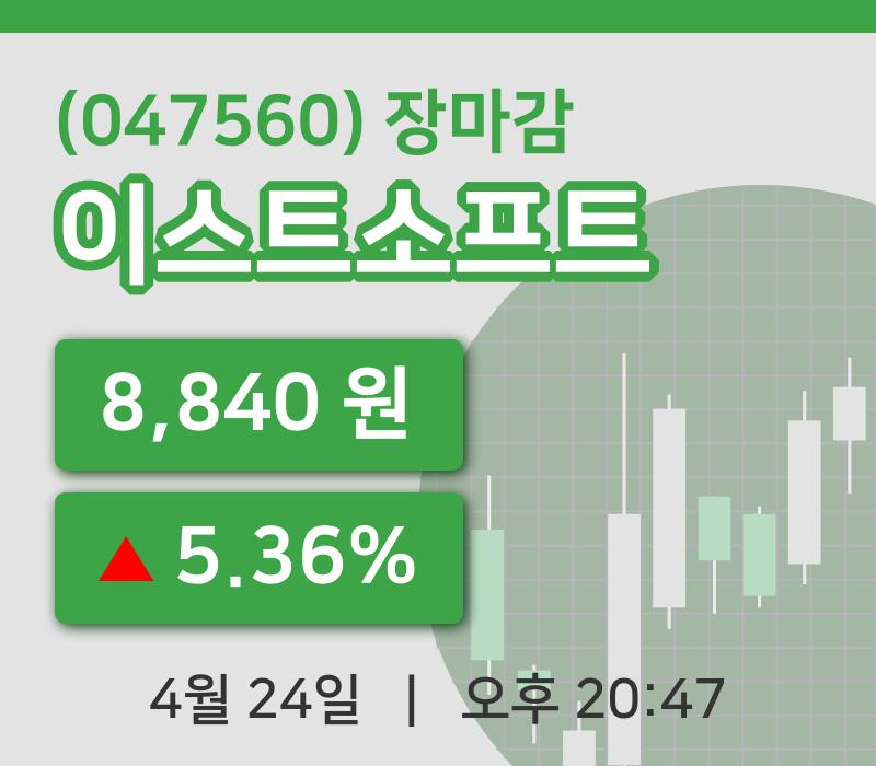 코스닥정리이스트소프트 24일 8,840원 장종료그래프통계 및 분석