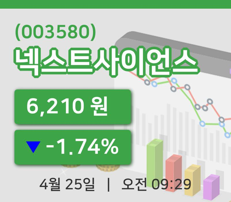 [넥스트사이언스주가] 9시 29분 현재 6,210원