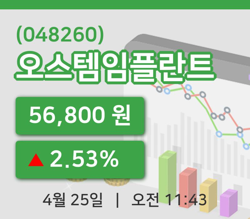 [오스템임플란트주가] 11시 43분 현재 56,800원