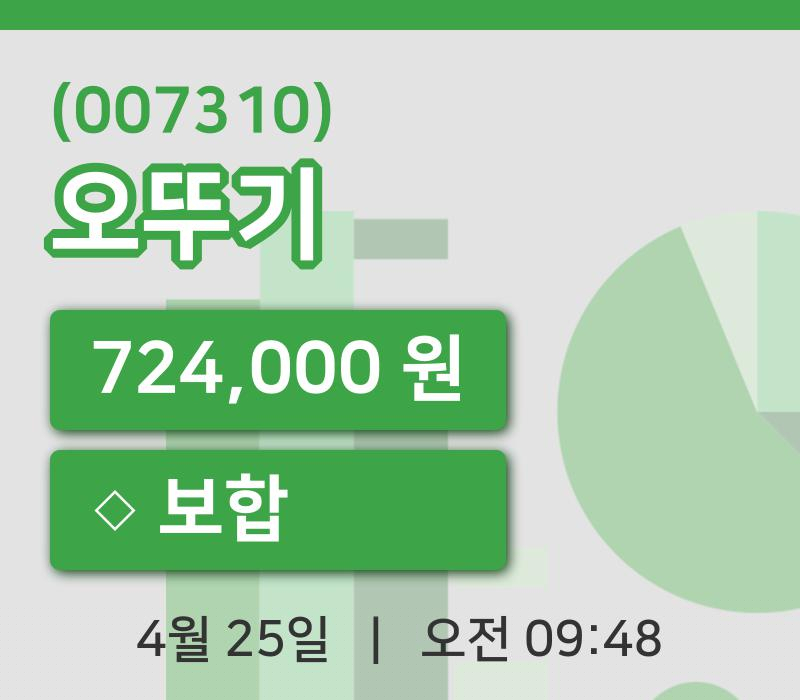 [오뚜기주가] 25일 이시각 현재  724,000원