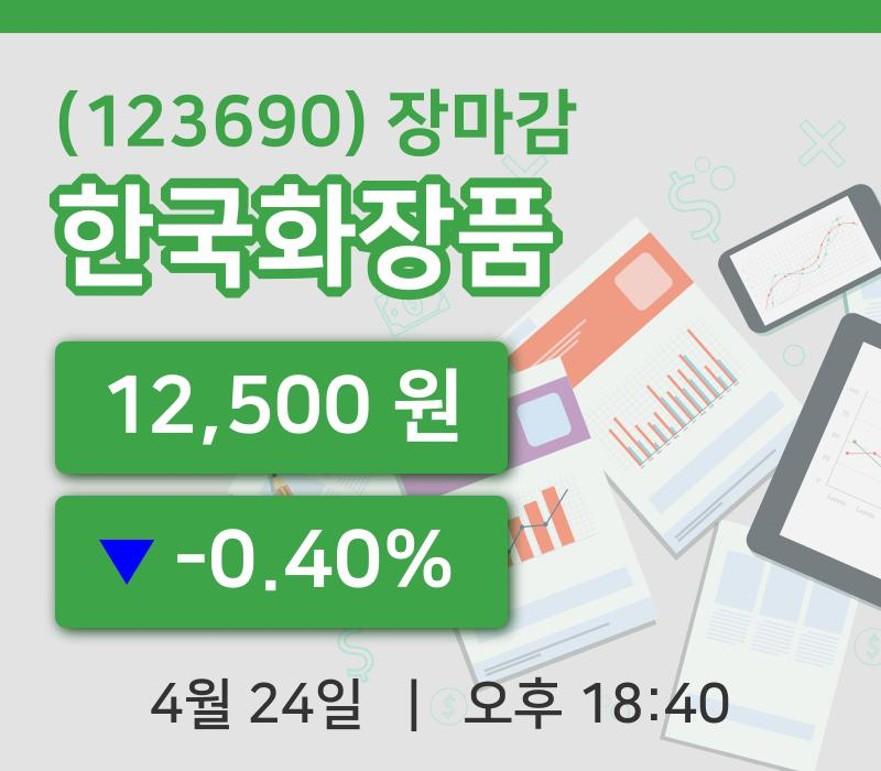 코스피마감증시한국화장품 24일 12,500원 장 마쳐