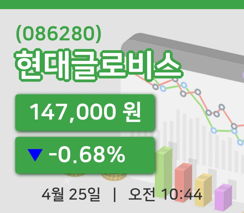 [현대글로비스주가] 10시 44분 현재 147,000원
