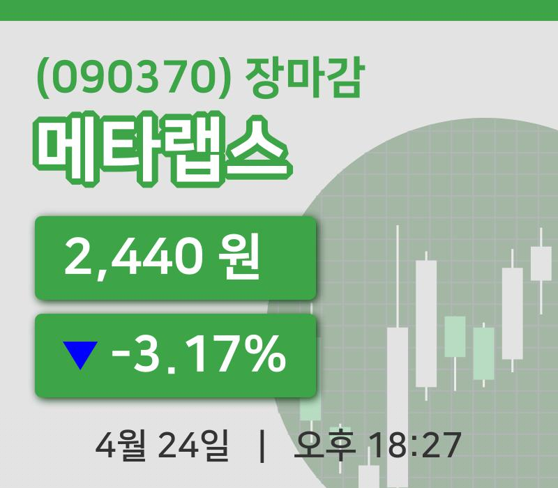 코스피마감증시메타랩스 24일 2,440원 장종료...