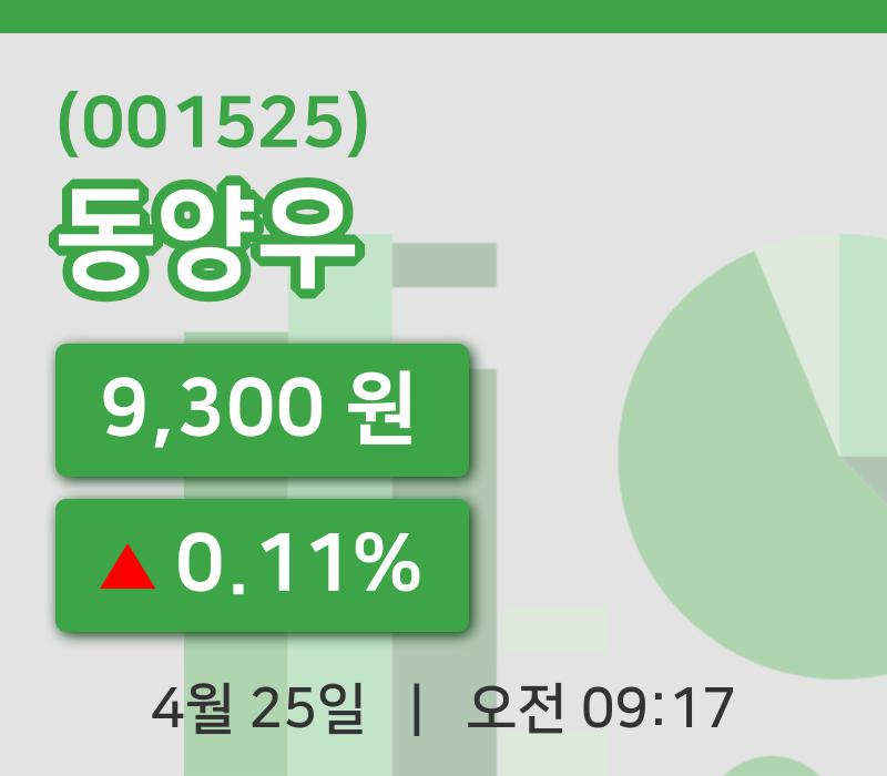 [동양우주가] 25일 9시 17분 현재 9,300원