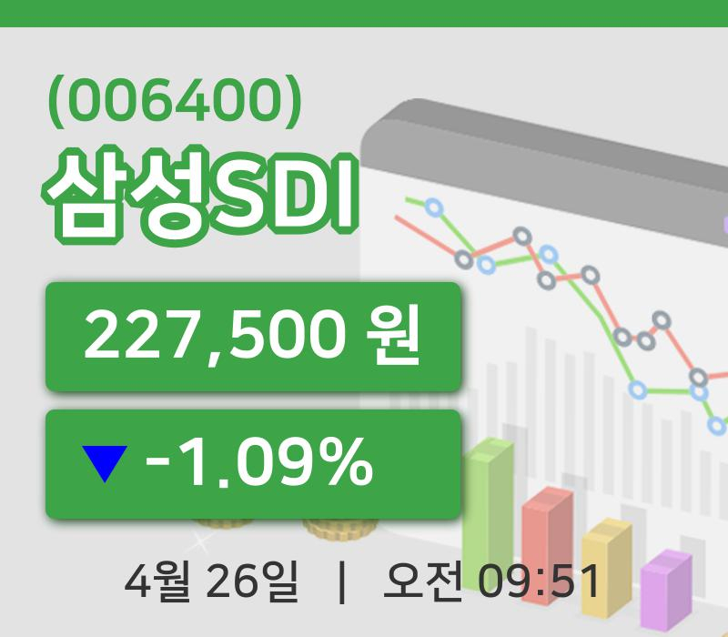 [삼성SDI주가] 26일 9시 51분 현재 227,500원