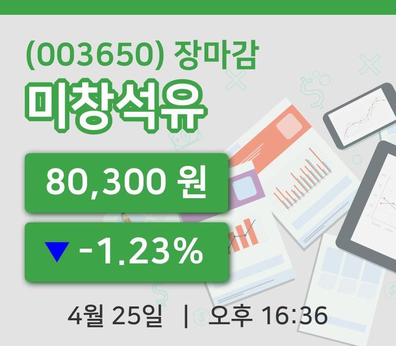 국내증시마감미창석유 25일 80,300원 장종료
