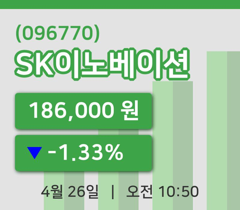 [SK이노베이션주가] 10시 50분 현재 186,000원