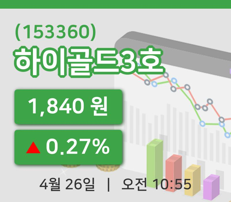 [하이골드3호주가] 10시 55분 현재 1,840원