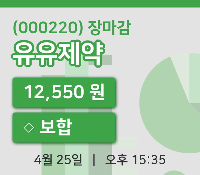 국내증시마감유유제약 25일 12,550원 마감그래프종합통계