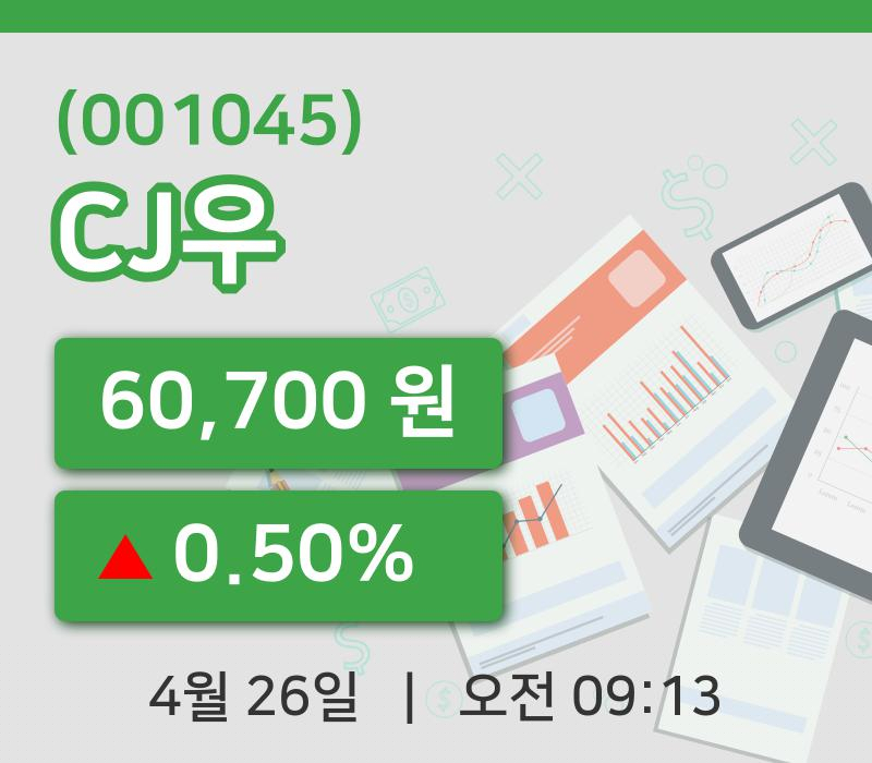 [CJ우주가] 9시 13분 현재 60,700원