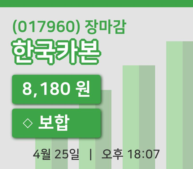 주식마감한국카본 25일 8,180원 장마감주식차트복습 및 분석