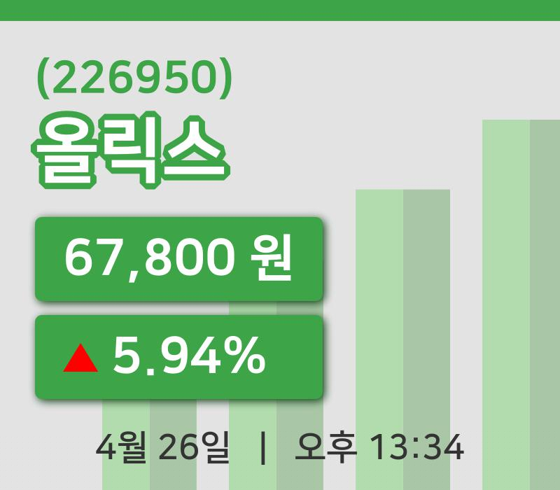 [올릭스주가] 26일 13시 34분 현재 67,800원
