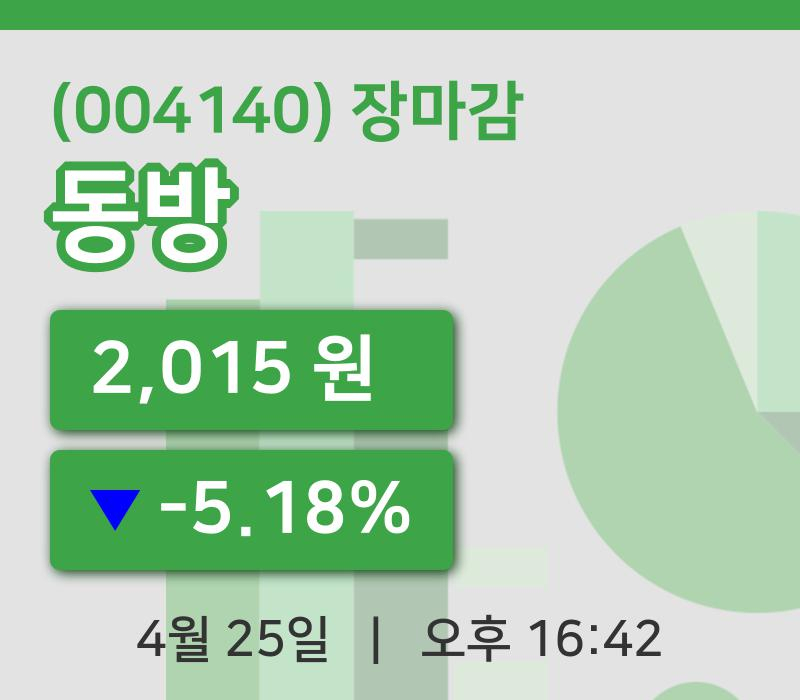 국내주식마감동방 25일 2,015원 마감...