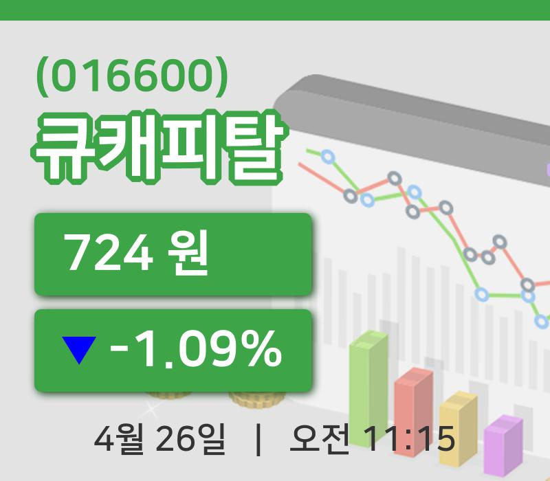 [큐캐피탈주가] 11시 15분 현재 724원