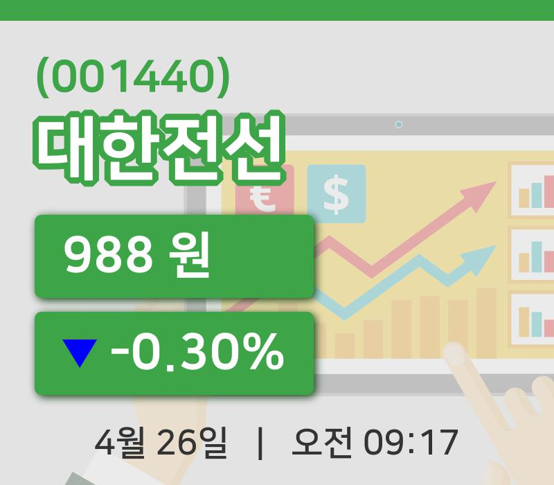 [대한전선주가] 9시 17분 현재 988원