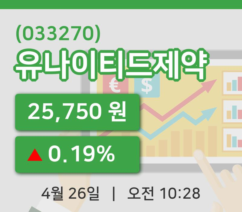[유나이티드제약주가] 10시 28분 현재 25,750원