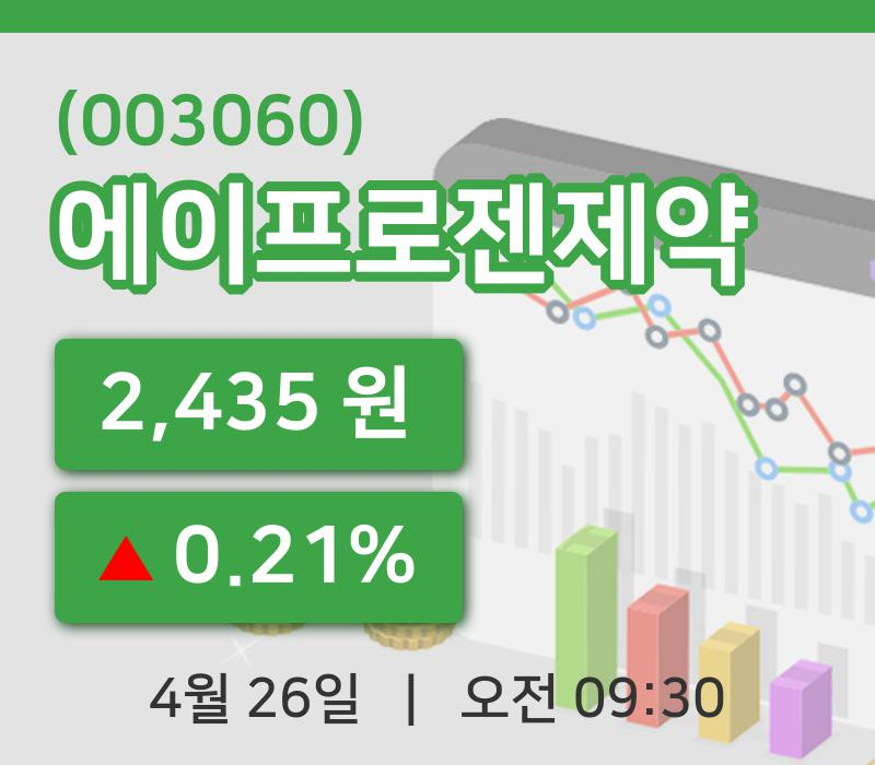 [에이프로젠제약주가] 26일 9시 30분 현재 2,435원