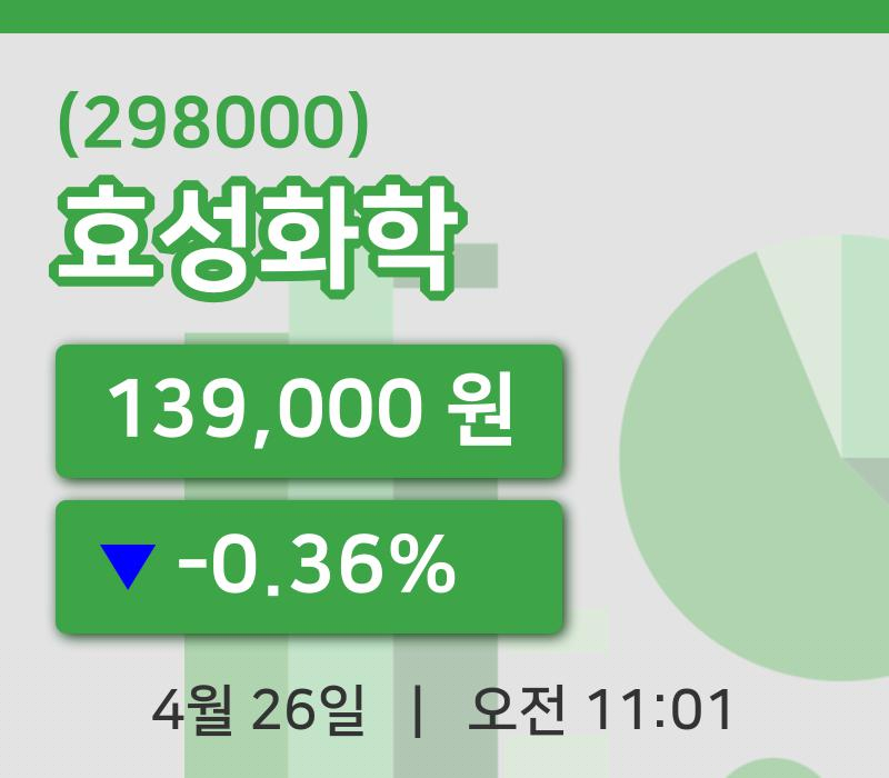 [효성화학주가] 26일 이시각 현재  139,000원