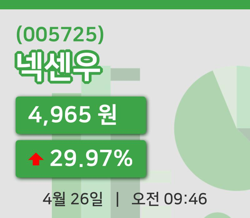 [넥센우주가] 9시 46분 현재 4,965원