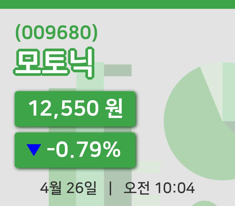 [모토닉주가] 26일 10시 04분 현재 12,550원