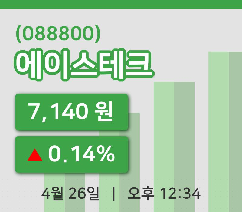 [에이스테크주가] 26일 12시 34분 현재 7,140원