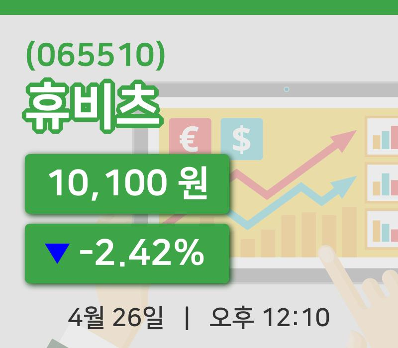 [휴비츠주가] 12시 10분 현재 10,100원