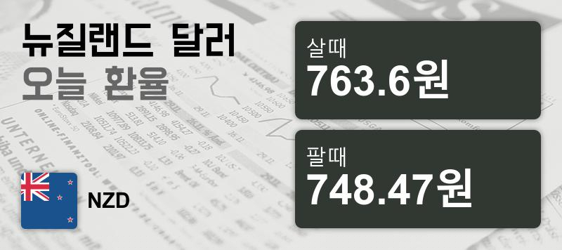 25일 뉴질랜드 달러 살때 763.6원, 팔때 748.47원 ▼-0.44%감소
