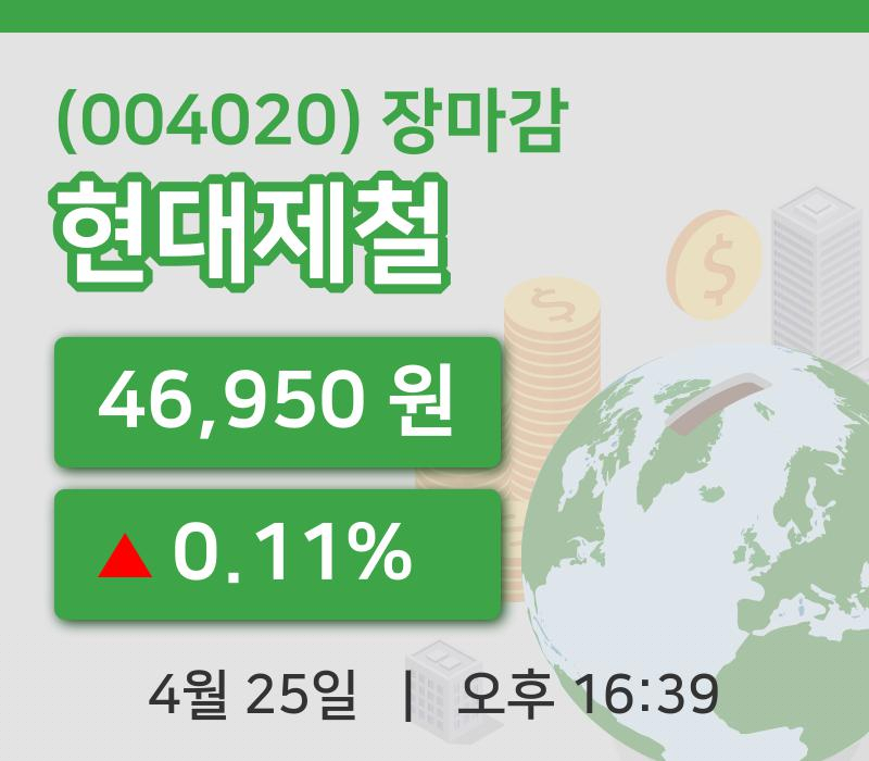 국내증시마감현대제철 25일 46,950원 장마감그래프종합분석
