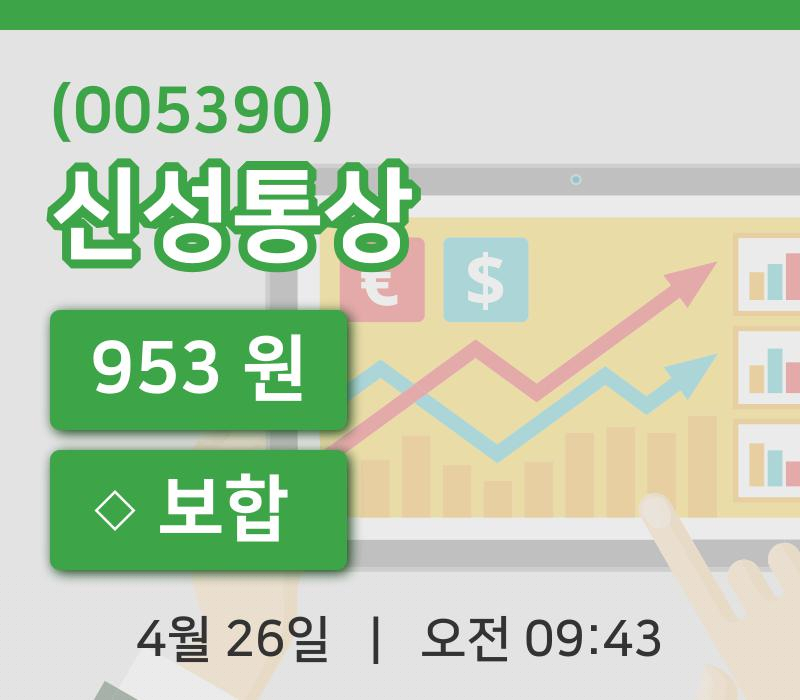 [신성통상주가] 26일 9시 43분 현재 953원