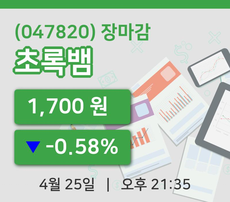 마감증시보고초록뱀 25일 1,700원 장마감주식차트종합분석