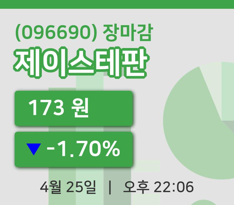 마감증시보고제이스테판 25일 173원 장마감주식차트통계 및 분석