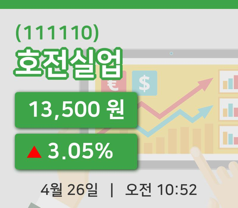 [호전실업주가] 26일 이시각 현재  13,500원